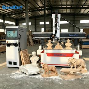 GC1325ATC-4Axis High Precision 4 Axis Linear ATC Wood Router CNC Machine Router with 180 Degree Rotated Spindle for Wood Working